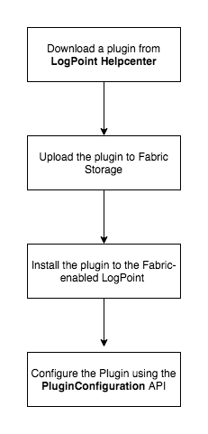 _images/Pluggable_Plugin.png