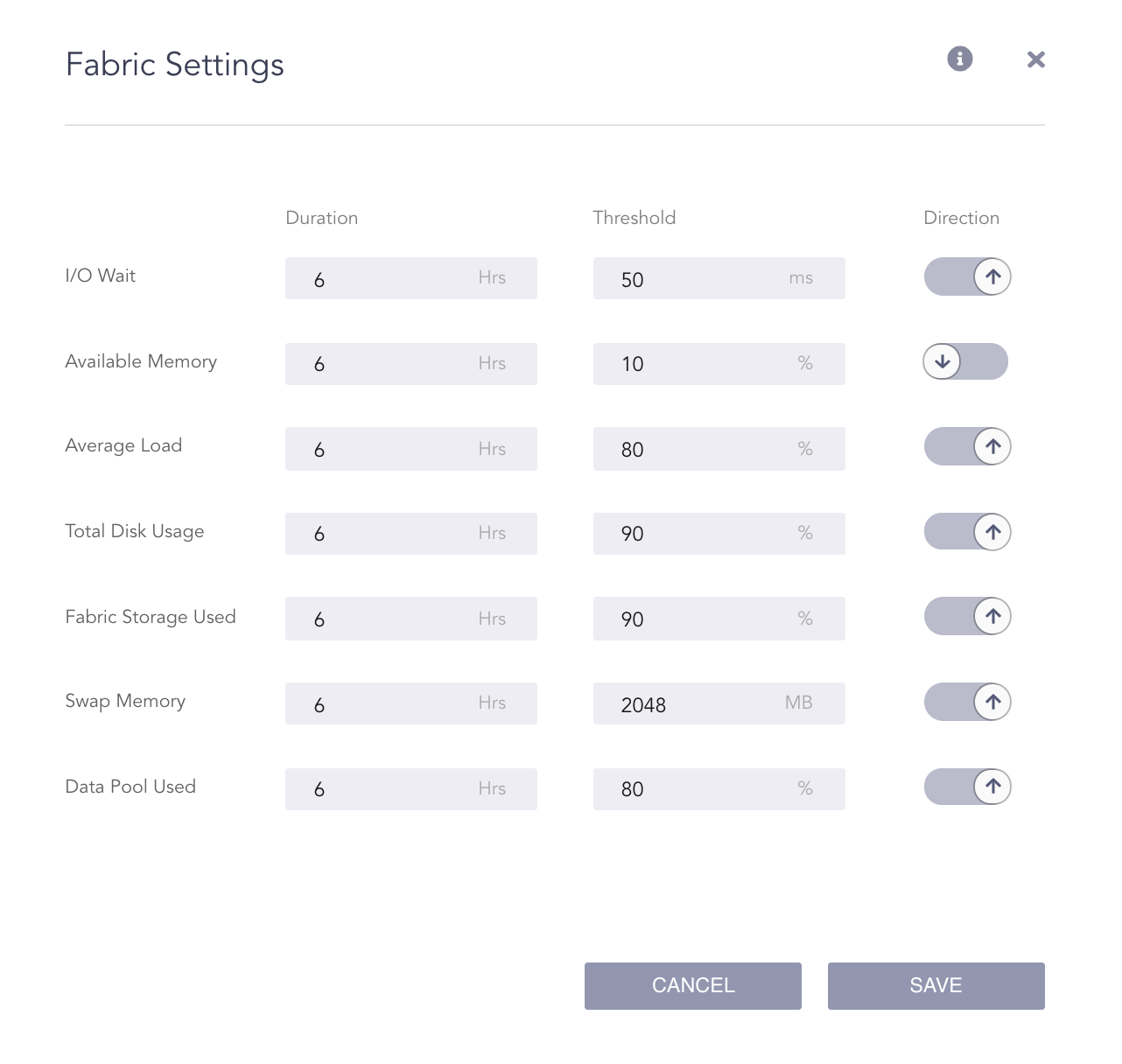 ../_images/dc_dashboard_director_components_fabric_settings.png