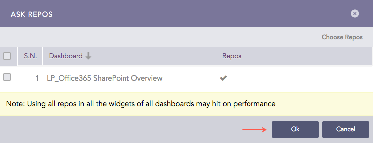 Confirmation for Repo