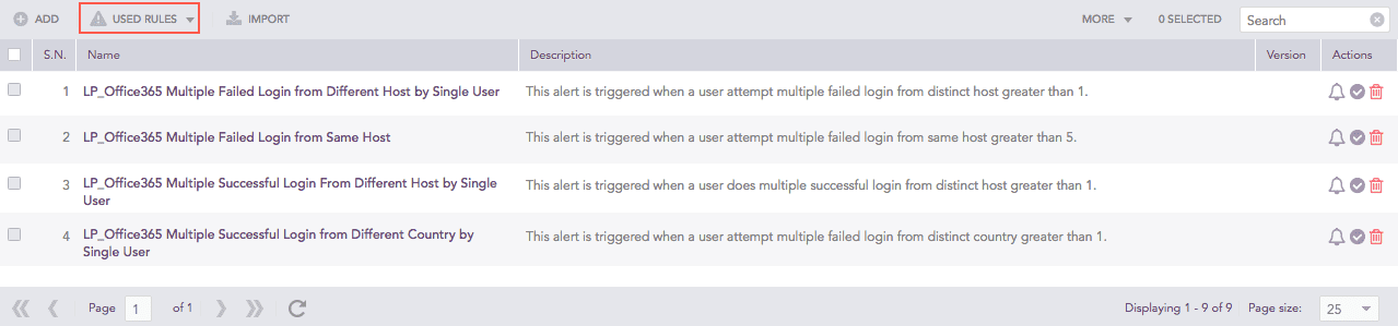 Used Alert Rules Page