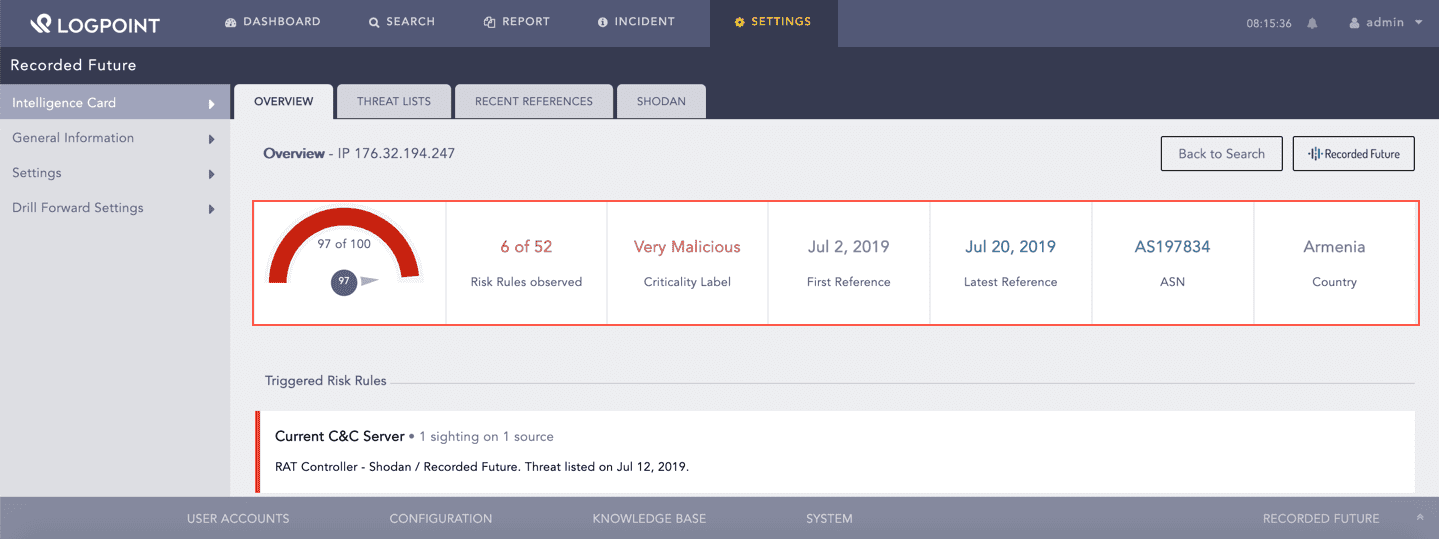 Risk Score and Risk-Related Content