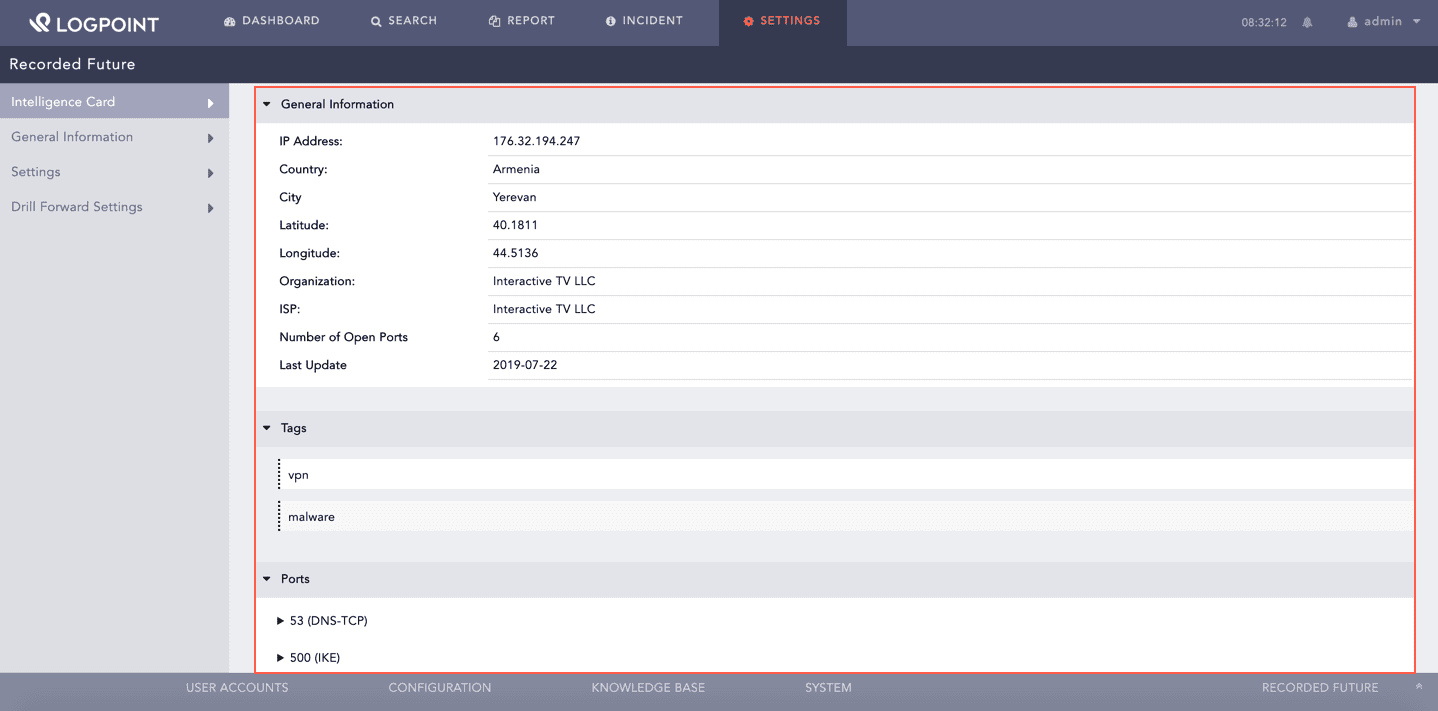 Enriched Data for IP Address