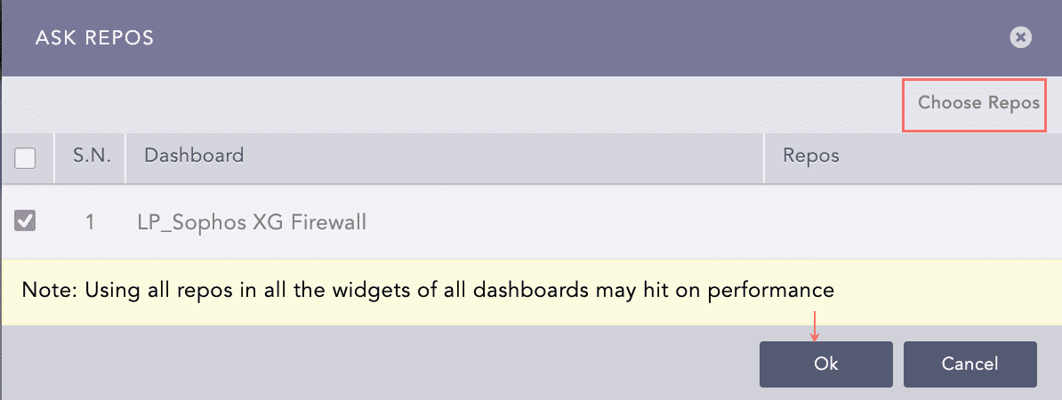 Sophos Ask Repos Panel