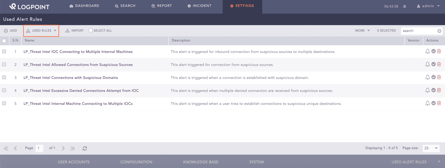 Used Alert Rules Page