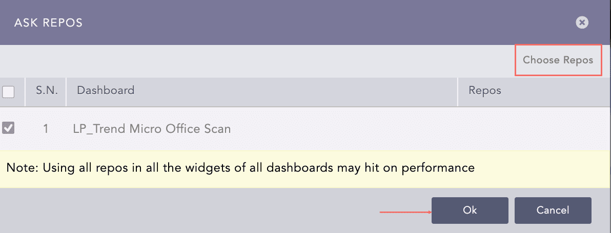 Trend Micro Ask Repos Panel
