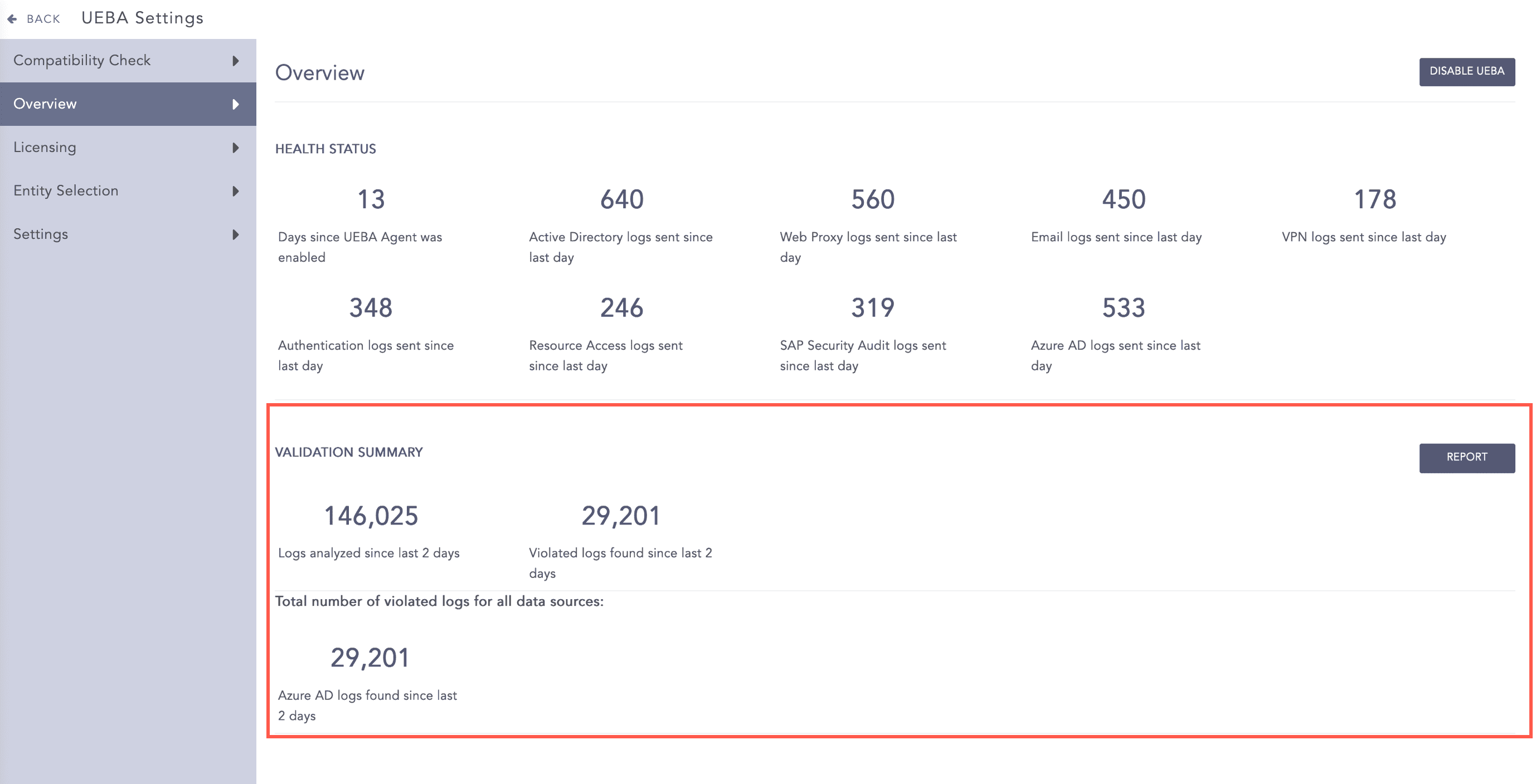 ../_images/UEBA_Post_Validation_Summary.png