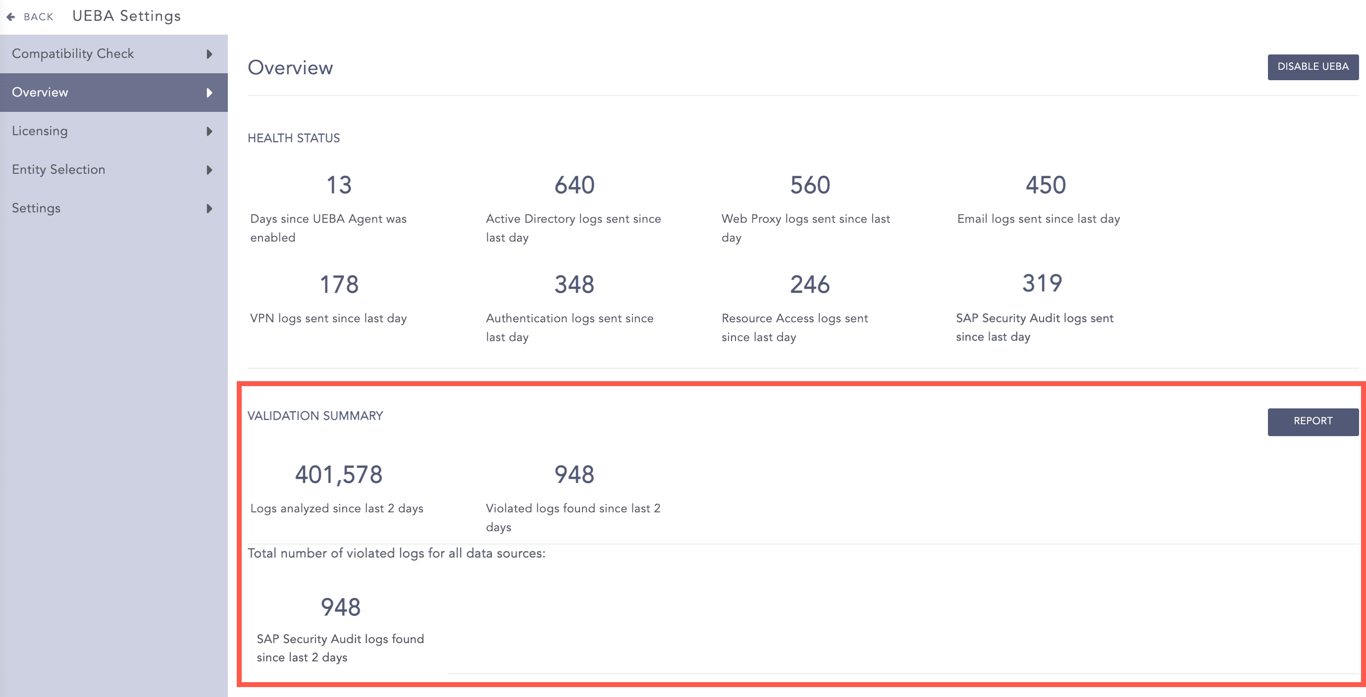 ../_images/UEBA_Post_Validation_Summary.png