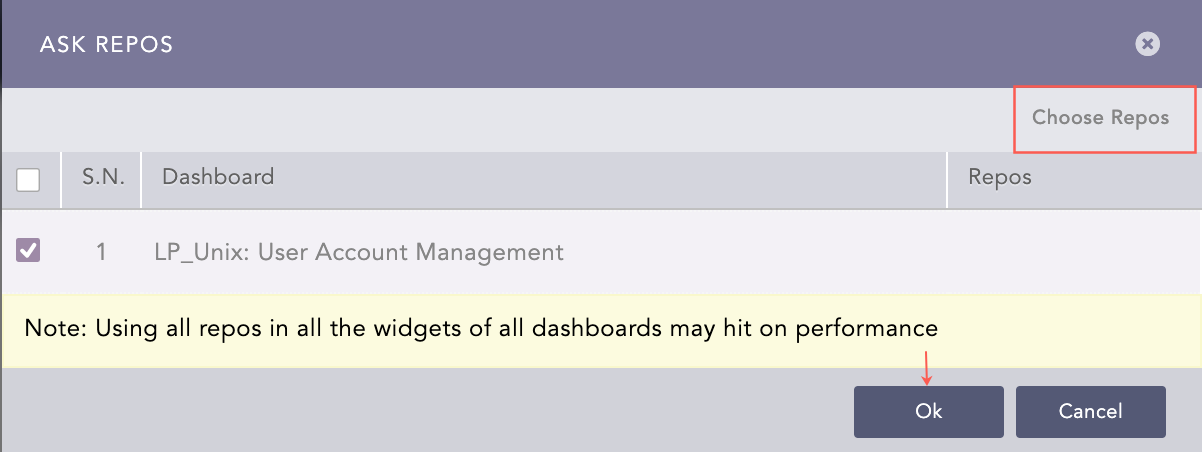Unix Ask Repos Panel
