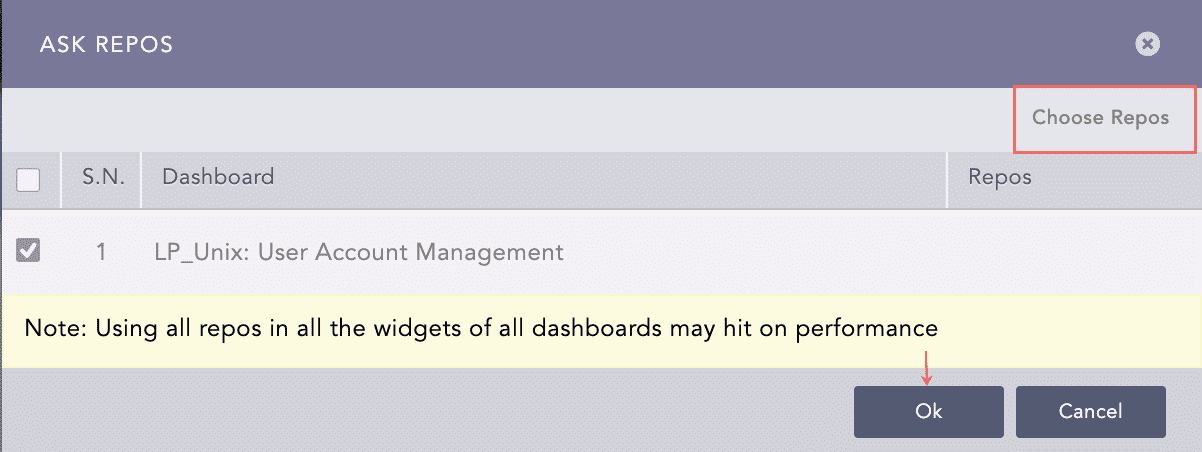 Unix Ask Repos Panel